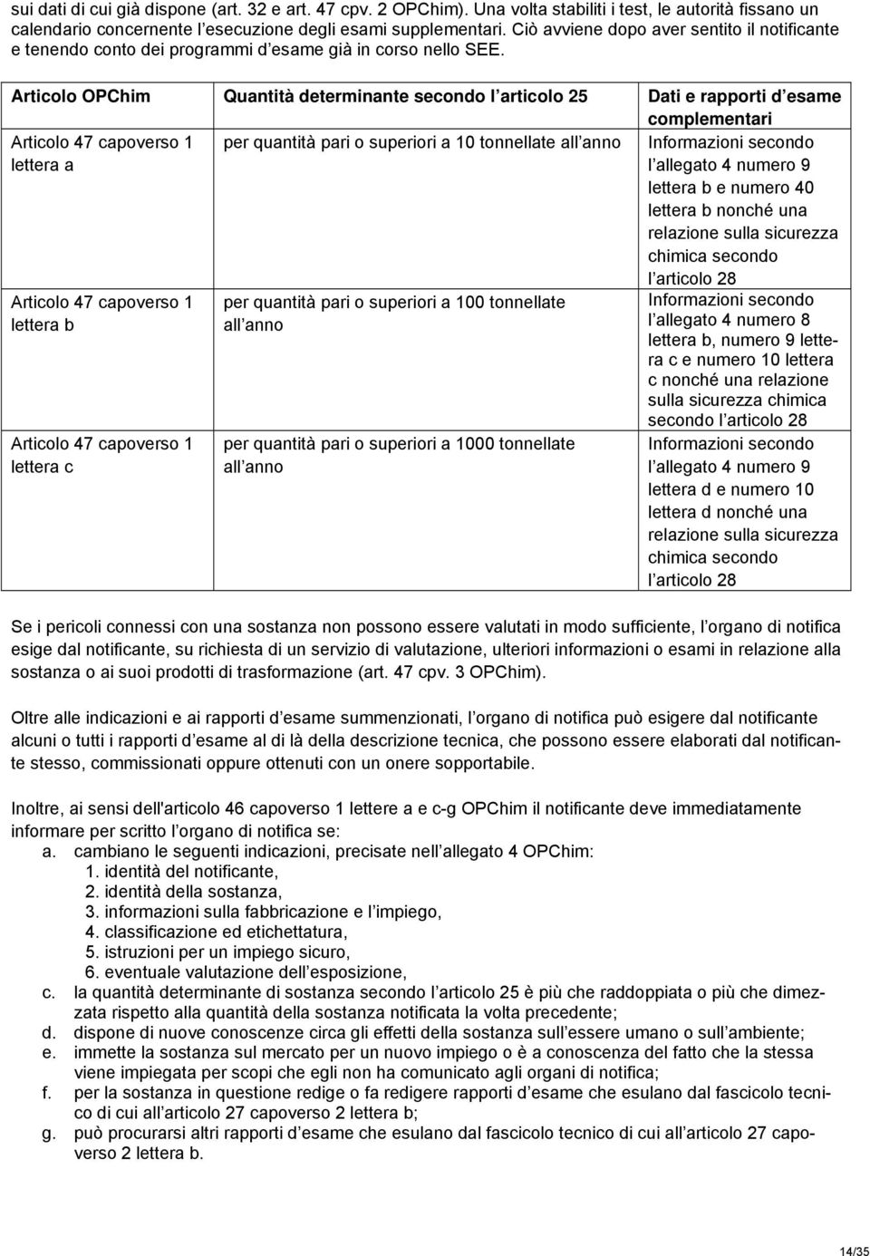 Articolo OPChim Quantità determinante secondo l articolo 25 Dati e rapporti d esame complementari Articolo 47 capoverso 1 lettera a per quantità pari o superiori a 10 tonnellate all anno Informazioni