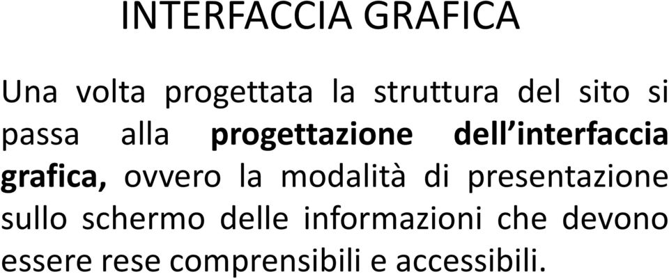 ovvero la modalità di presentazione sullo schermo delle