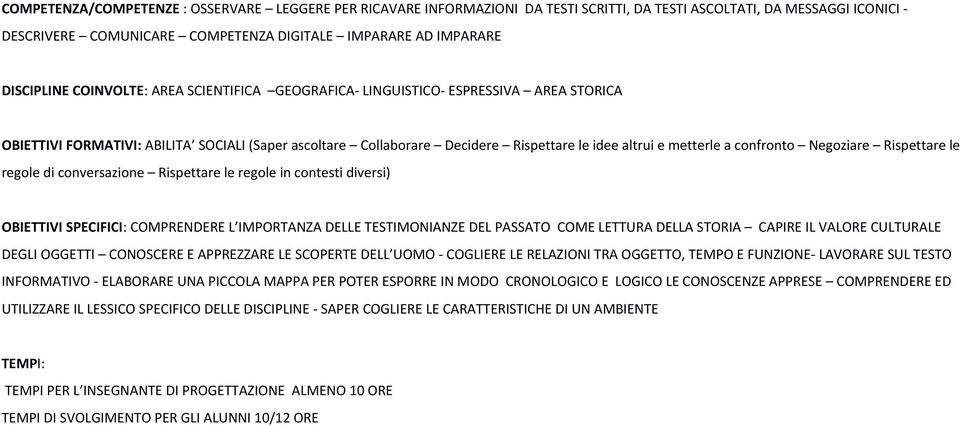 a confronto Negoziare Rispettare le regole di conversazione Rispettare le regole in contesti diversi) OBIETTIVI SPECIFICI: COMPRENDERE L IMPORTANZA DELLE TESTIMONIANZE DEL PASSATO COME LETTURA DELLA