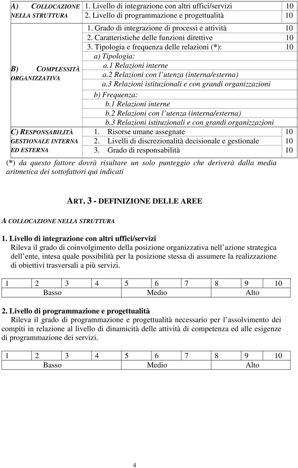 Caratteristiche delle funzioni direttive 10 3. Tipologia e frequenza delle relazioni (*): 10 a) Tipologia: a.1 Relazioni interne a.2 Relazioni con l utenza (interna/esterna) a.