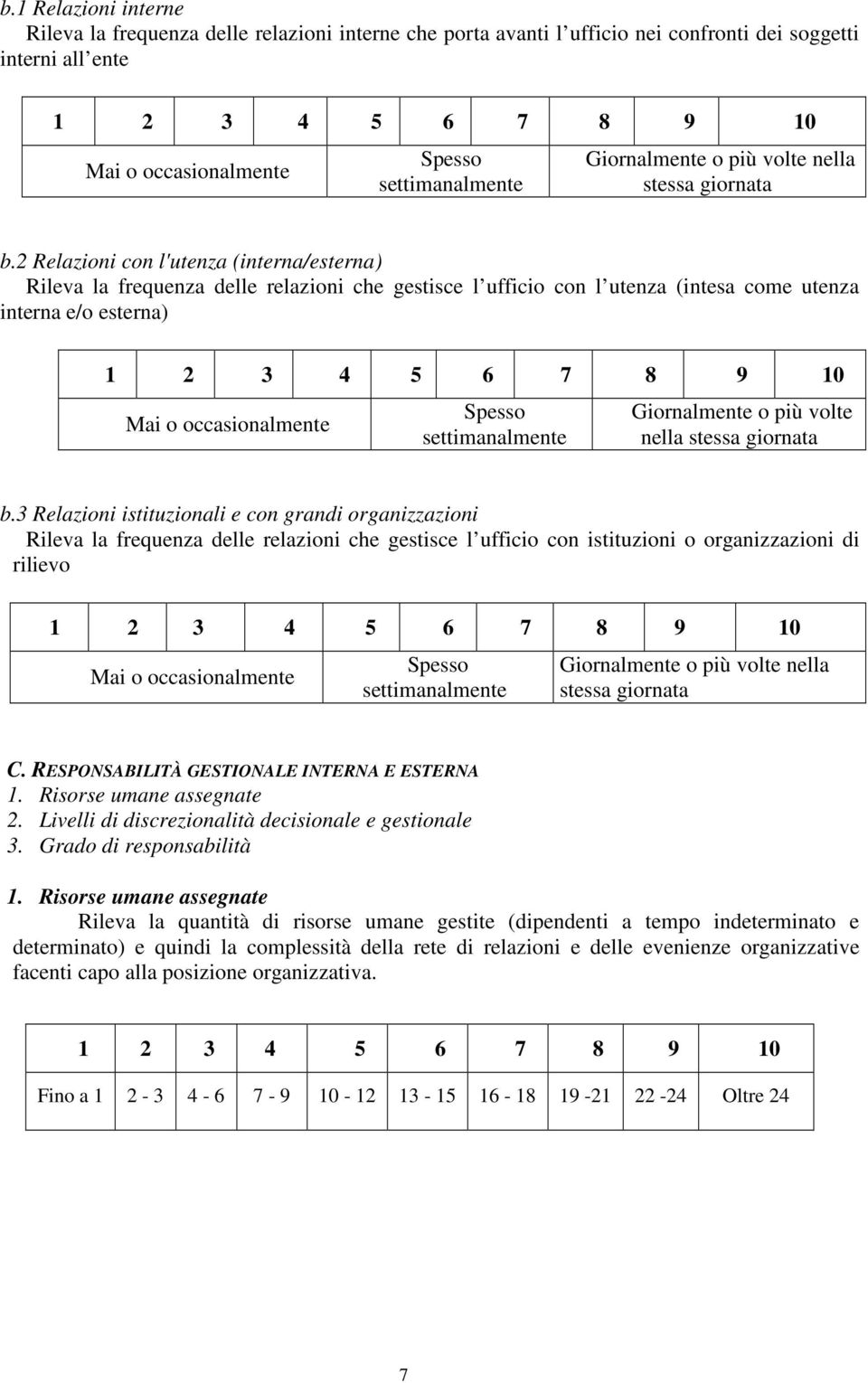 2 Relazioni con l'utenza (interna/esterna) Rileva la frequenza delle relazioni che gestisce l ufficio con l utenza (intesa come utenza interna e/o esterna) Mai o occasionalmente Spesso