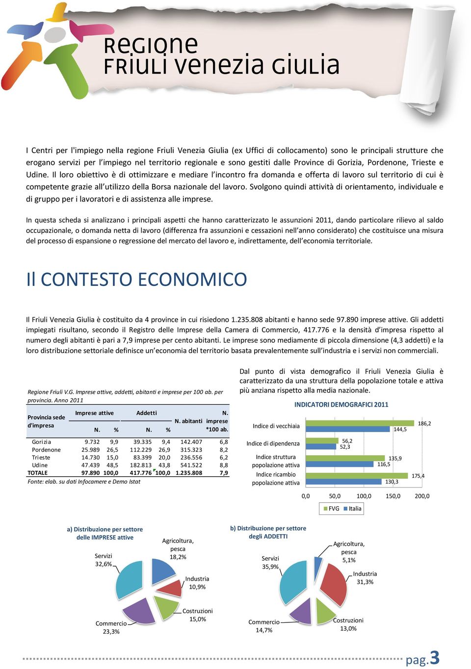 Il loro obiettivo è di ottimizzare e mediare l incontro fra domanda e offerta di lavoro sul territorio di cui è competente grazie all utilizzo della Borsa nazionale del lavoro.