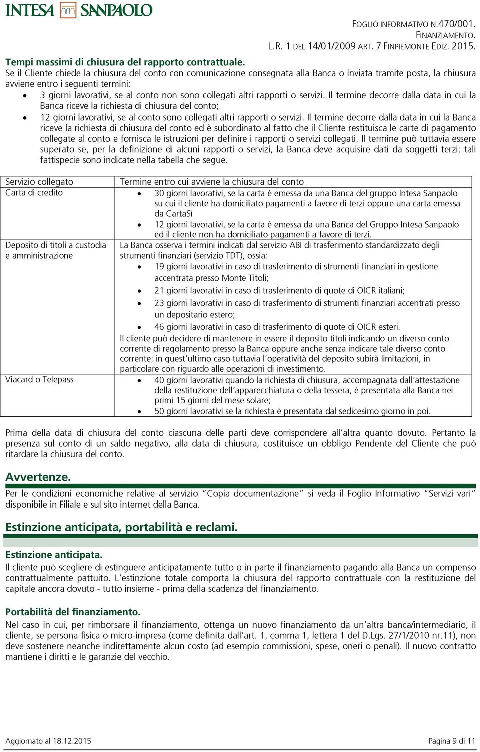 collegati altri rapporti o servizi. Il termine decorre dalla data in cui la Banca riceve la richiesta di chiusura del conto; 12 giorni lavorativi, se al conto sono collegati altri rapporti o servizi.