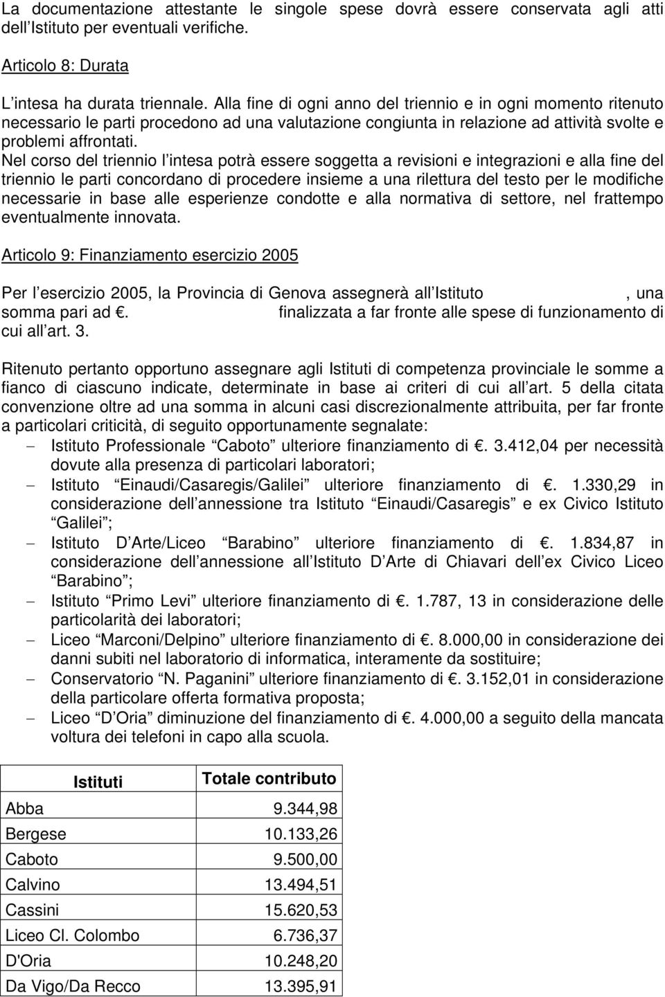 Nel corso del triennio l intesa potrà essere soggetta a revisioni e integrazioni e alla fine del triennio le parti concordano di procedere insieme a una rilettura del testo per le modifiche