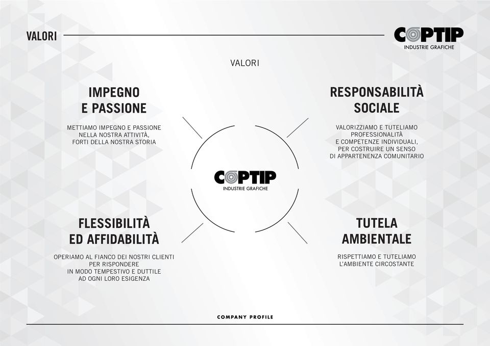 SENSO DI APPARTENENZA COMUNITARIO FLESSIBILITÀ ED AFFIDABILITÀ OPERIAMO AL FIANCO DEI NOSTRI CLIENTI PER