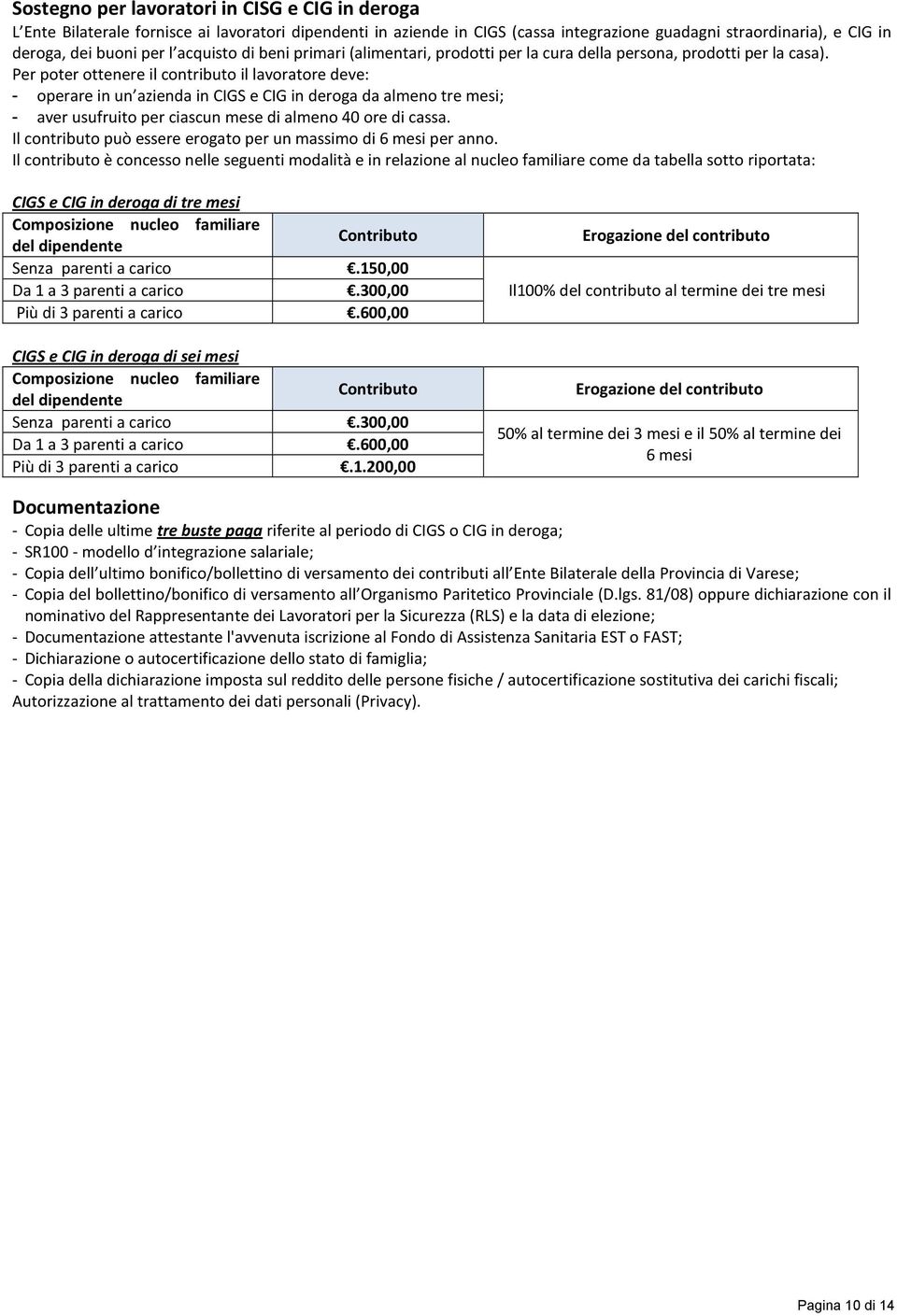 Per poter ottenere il contributo il lavoratore deve: - operare in un azienda in CIGS e CIG in deroga da almeno tre mesi; - aver usufruito per ciascun mese di almeno 40 ore di cassa.