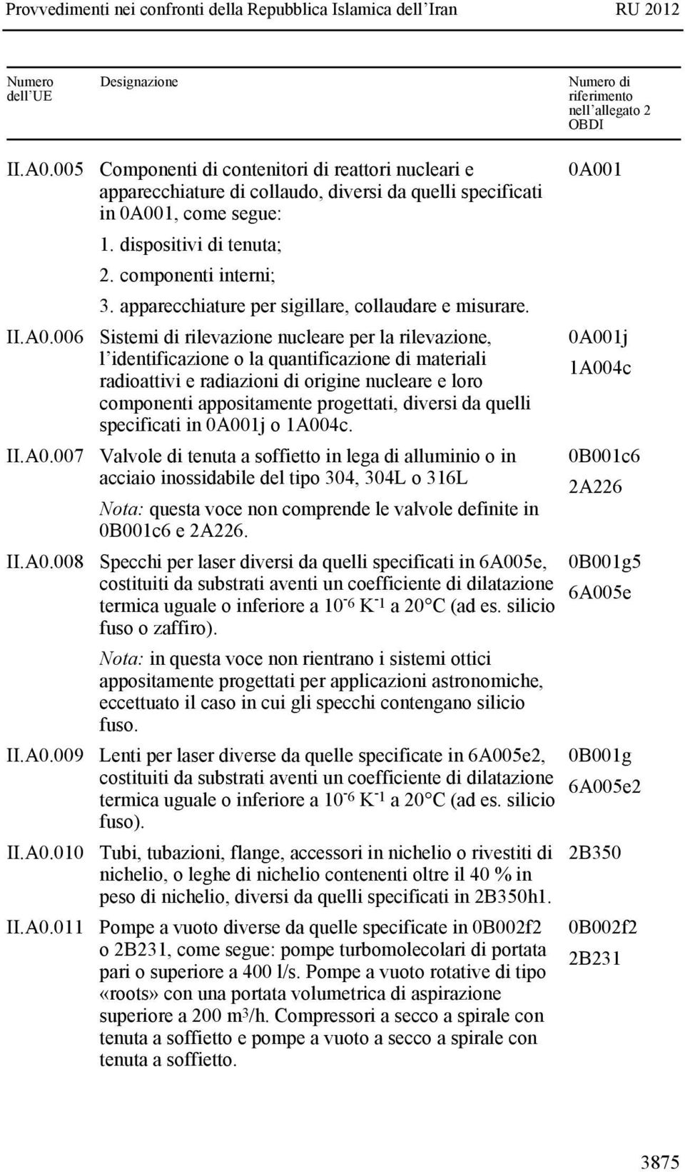 apparecchiature per sigillare, collaudare e misurare. II.A0.