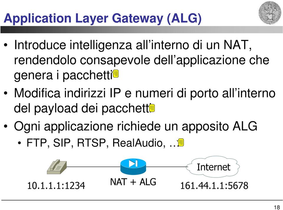 e numeri di porto all interno del payload dei pacchetti Ogni applicazione richiede un