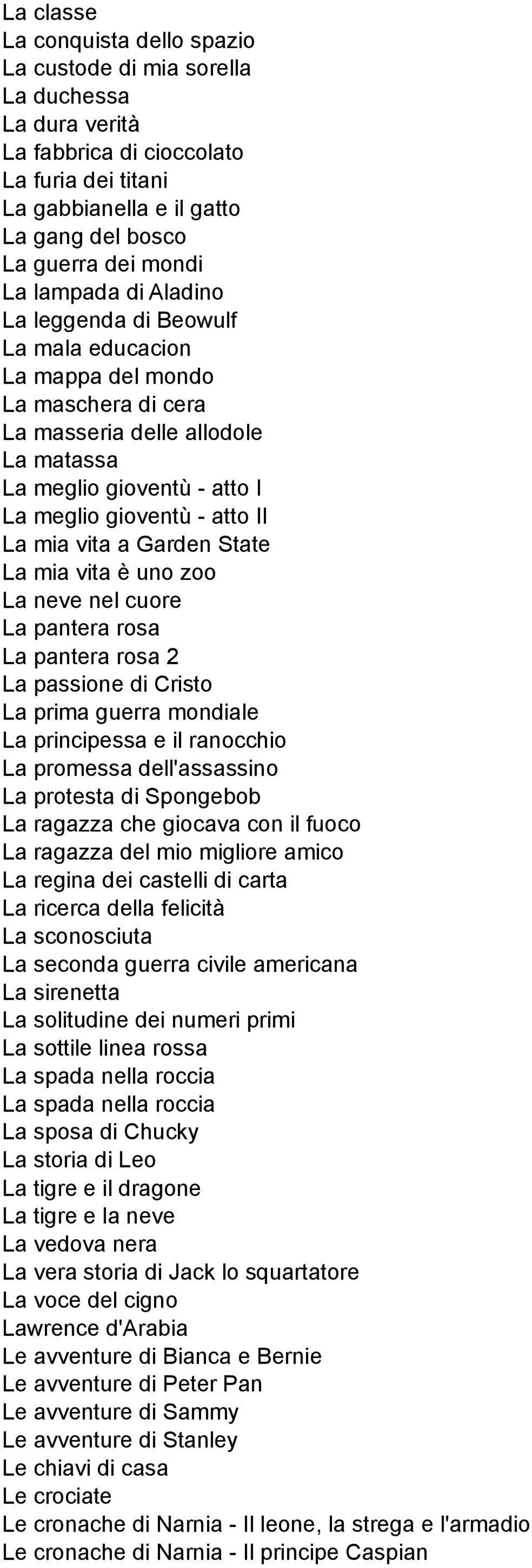 mia vita a Garden State La mia vita è uno zoo La neve nel cuore La pantera rosa La pantera rosa 2 La passione di Cristo La prima guerra mondiale La principessa e il ranocchio La promessa