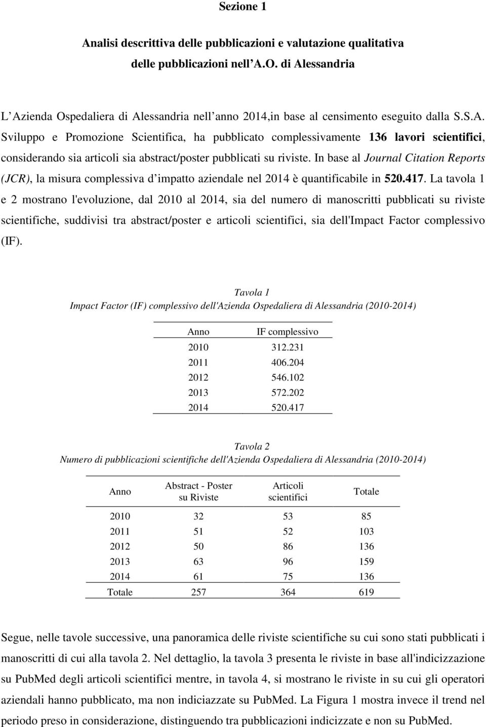 In base al Journal Citation Reports (JCR), la misura complessiva d impatto aziendale nel 2014 è quantificabile in 520.417.