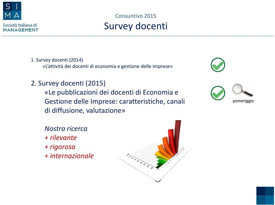 imprese» 2.