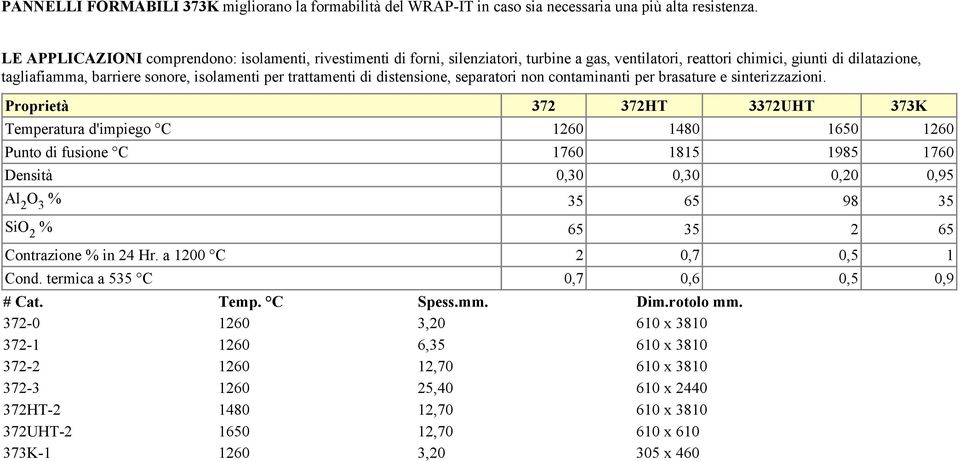 trattamenti di distensione, separatori non contaminanti per brasature e sinterizzazioni.