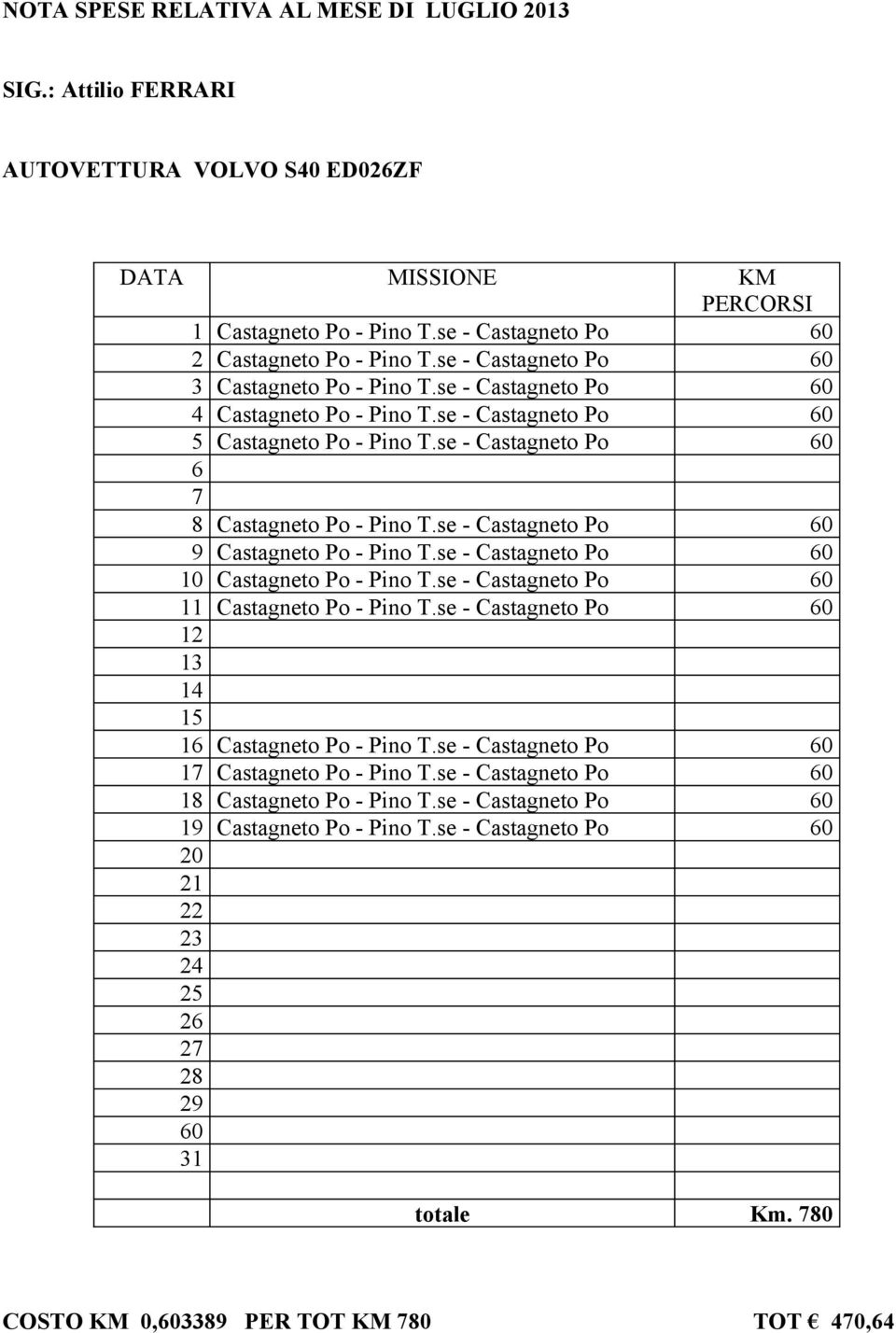 se - Castagneto Po 0 9 Castagneto Po - Pino T.se - Castagneto Po 0 0 Castagneto Po - Pino T.se - Castagneto Po 0 Castagneto Po - Pino T.