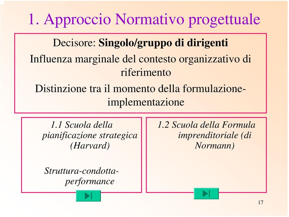 1 Scuola della pianificazione strategica (Harvard) 1.