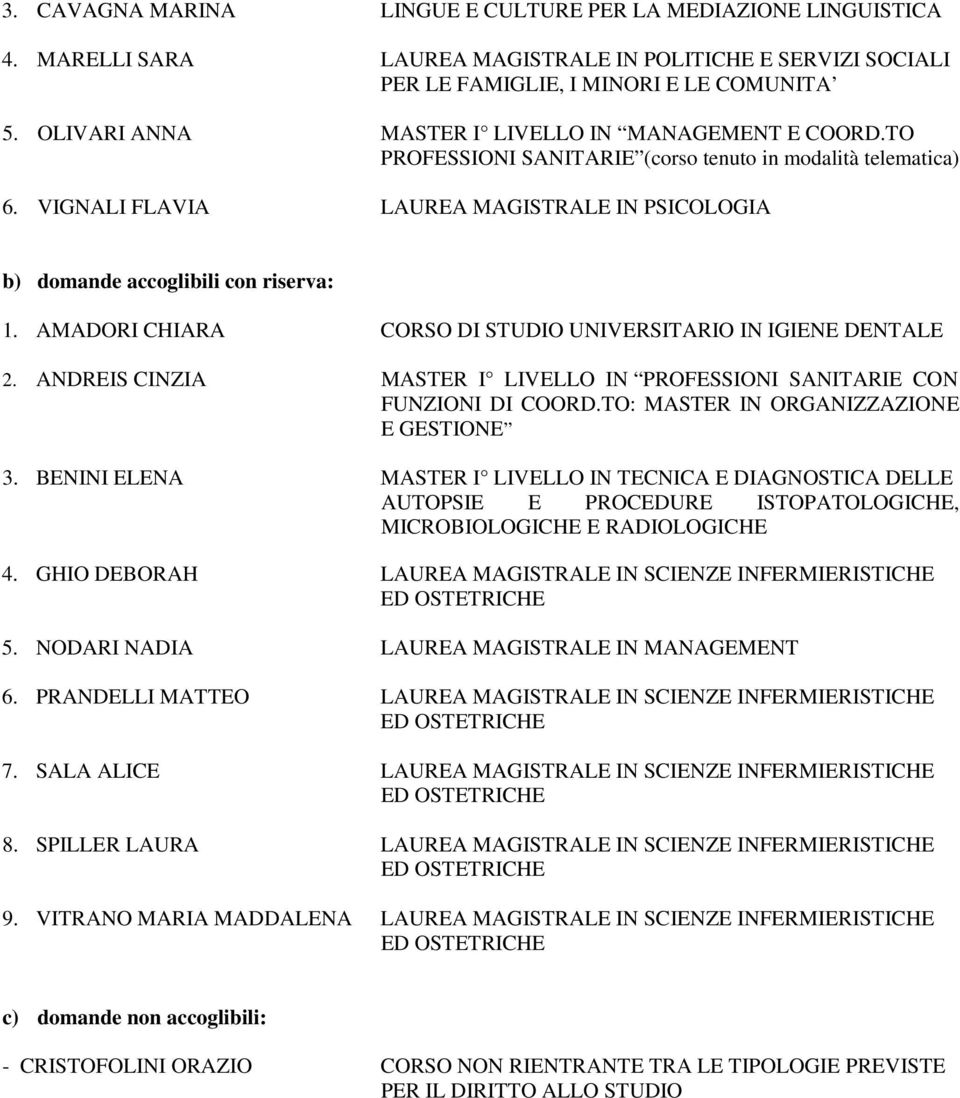 VIGNALI FLAVIA LAUREA MAGISTRALE IN PSICOLOGIA b) domande accoglibili con riserva: 1. AMADORI CHIARA CORSO DI STUDIO UNIVERSITARIO IN IGIENE DENTALE 2.