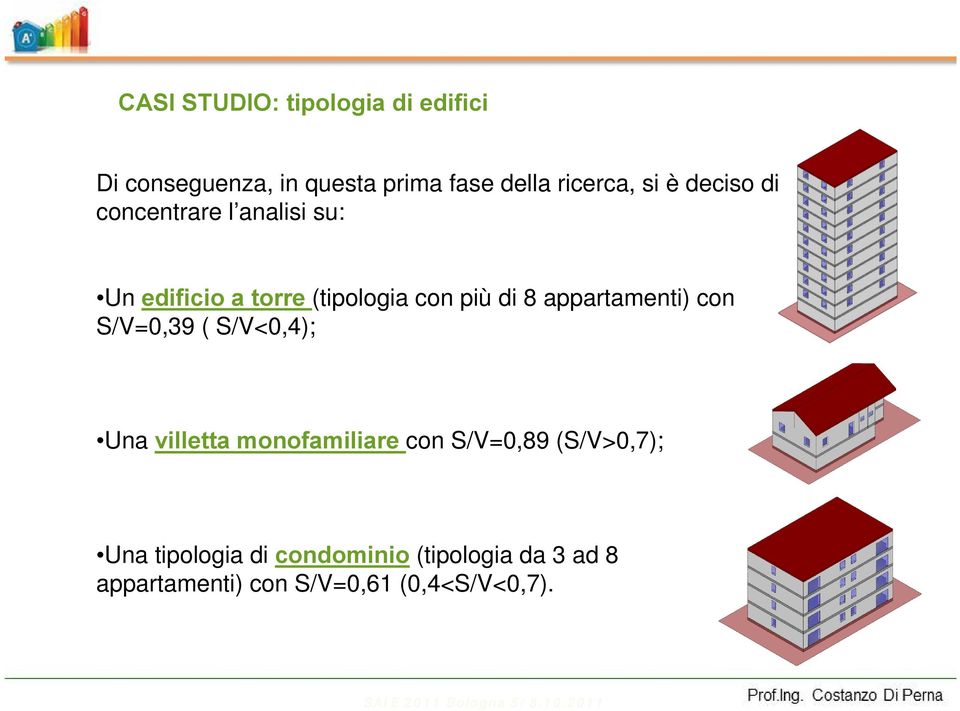 con S/V=0,39 ( S/V<0,4); Una villetta monofamiliare con S/V=0,89 (S/V>0,7); Una tipologia di