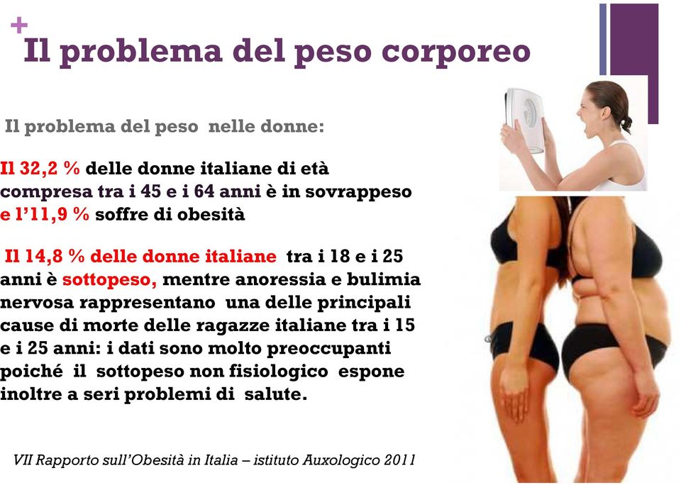 nervosa rappresentano una delle principali cause di morte delle ragazze italiane tra i 15 e i 25 anni: i dati sono molto preoccupanti
