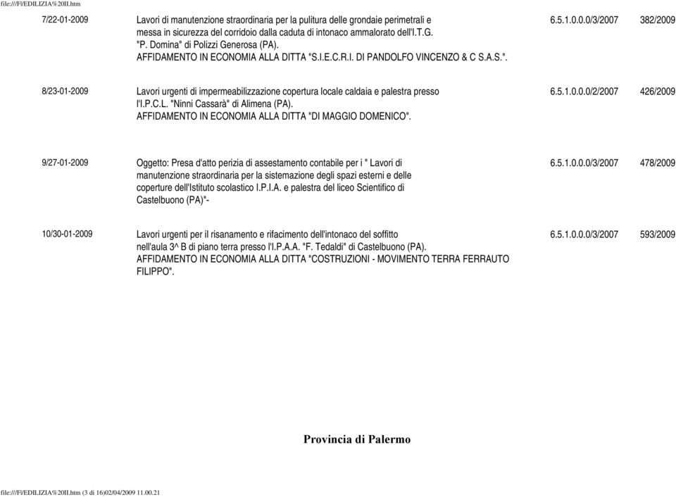 0.0/3/2007 382/2009 8/23-01-2009 Lavori urgenti di impermeabilizzazione copertura locale caldaia e palestra presso l'i.p.c.l. "Ninni Cassarà" di Alimena (PA).