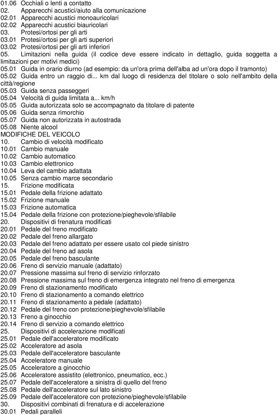 Limitazioni nella guida (il codice deve essere indicato in dettaglio, guida soggetta a limitazioni per motivi medici) 05.