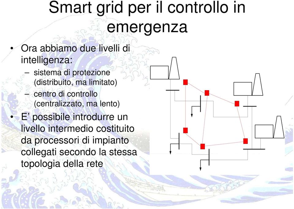 (centralizzato, ma lento) E possibile introdurre un livello ll intermedio