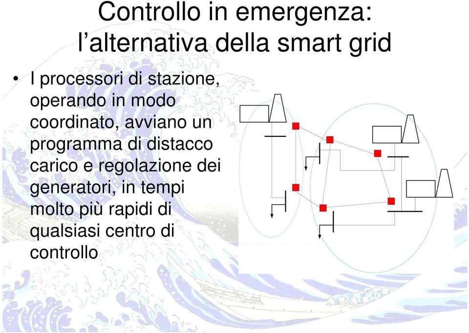 avviano un programma di distacco carico e regolazione dei