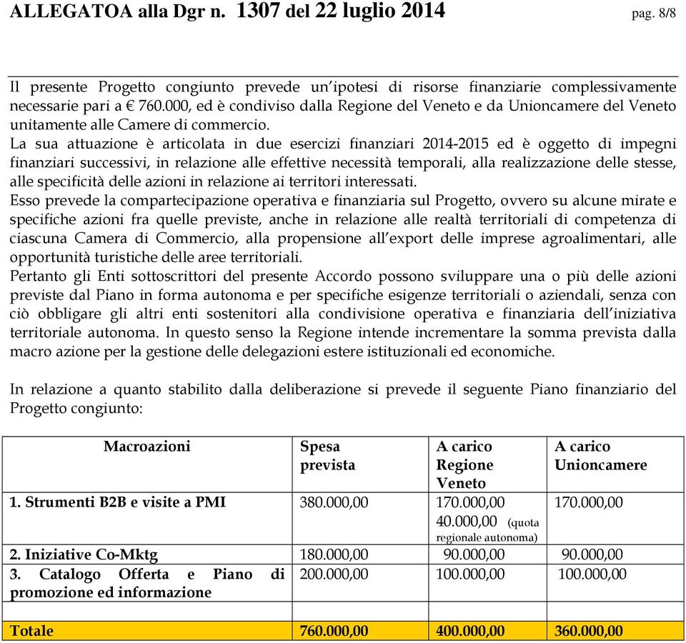 La sua attuazione è articolata in due esercizi finanziari 2014-2015 ed è oggetto di impegni finanziari successivi, in relazione alle effettive necessità temporali, alla realizzazione delle stesse,