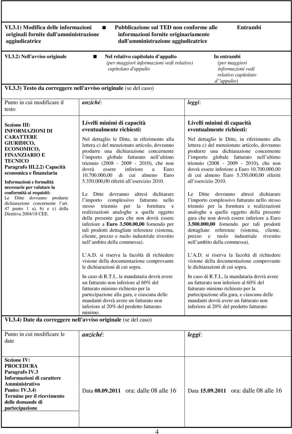 2) Nell'avviso originale Nel relativo capitolato d'appalto In entrambi (per maggiori informazioni vedi relativo) (per maggiori capitolato d'appalto informazioni vedi relativo capitolato d 'appalto)