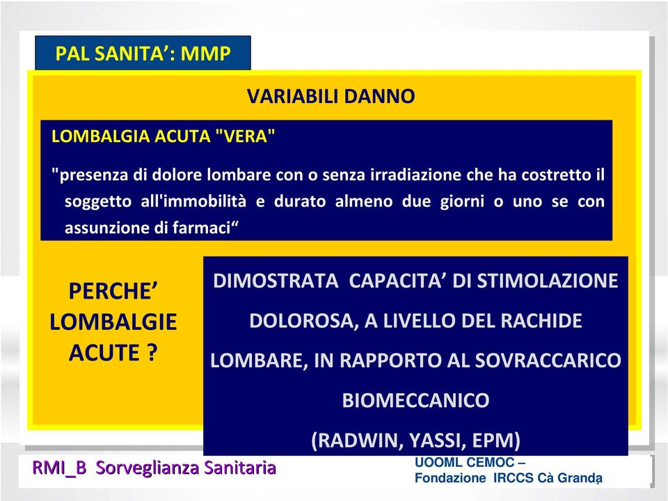 assunzione di farmaci PERCHE LOMBALGIE ACUTE?