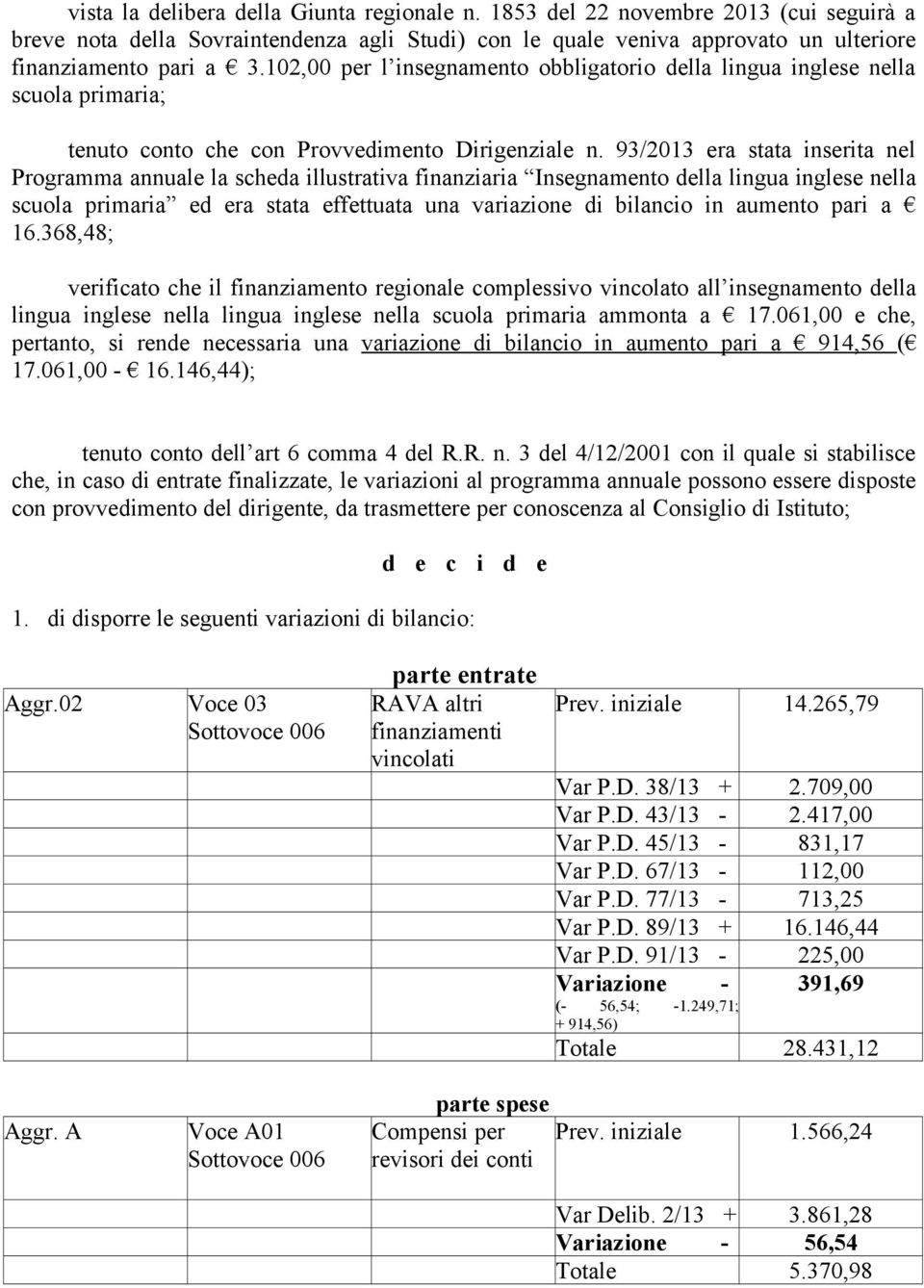 93/2013 era stata inserita nel Programma annuale la scheda illustrativa finanziaria Insegnamento della lingua inglese nella scuola primaria ed era stata effettuata una variazione di bilancio in