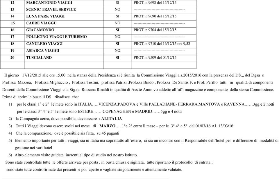 9710 del 16/12/15 ore 9,53 19 ASIARCA VIAGGI NO ---------------------------------------- 20 TUSCIALAND SI PROT. n.