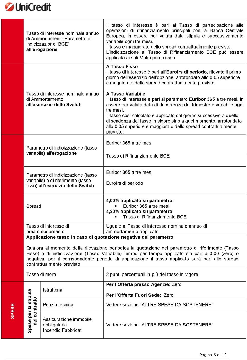 valuta data stipula e successivamente variabile ogni tre mesi. Il tasso è maggiorato dello spread contrattualmente previsto.