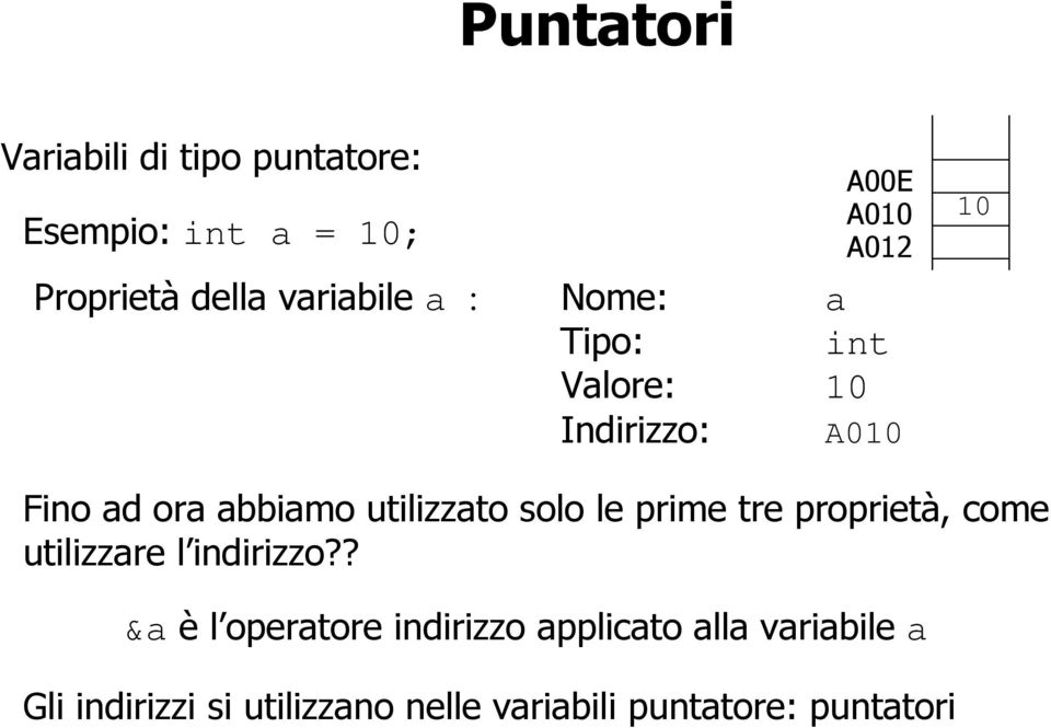 utilizzato solo le prime tre proprietà, come utilizzare l indirizzo?