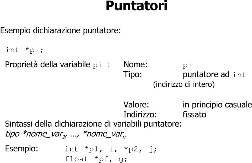 principio casuale Indirizzo: fissato Sintassi della dichiarazione di