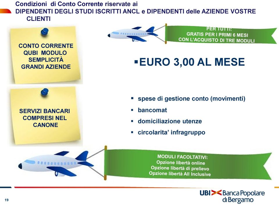 GRANDI AZIENDE EURO 3,00 AL MESE spese di gestione conto (movimenti) SERVIZI