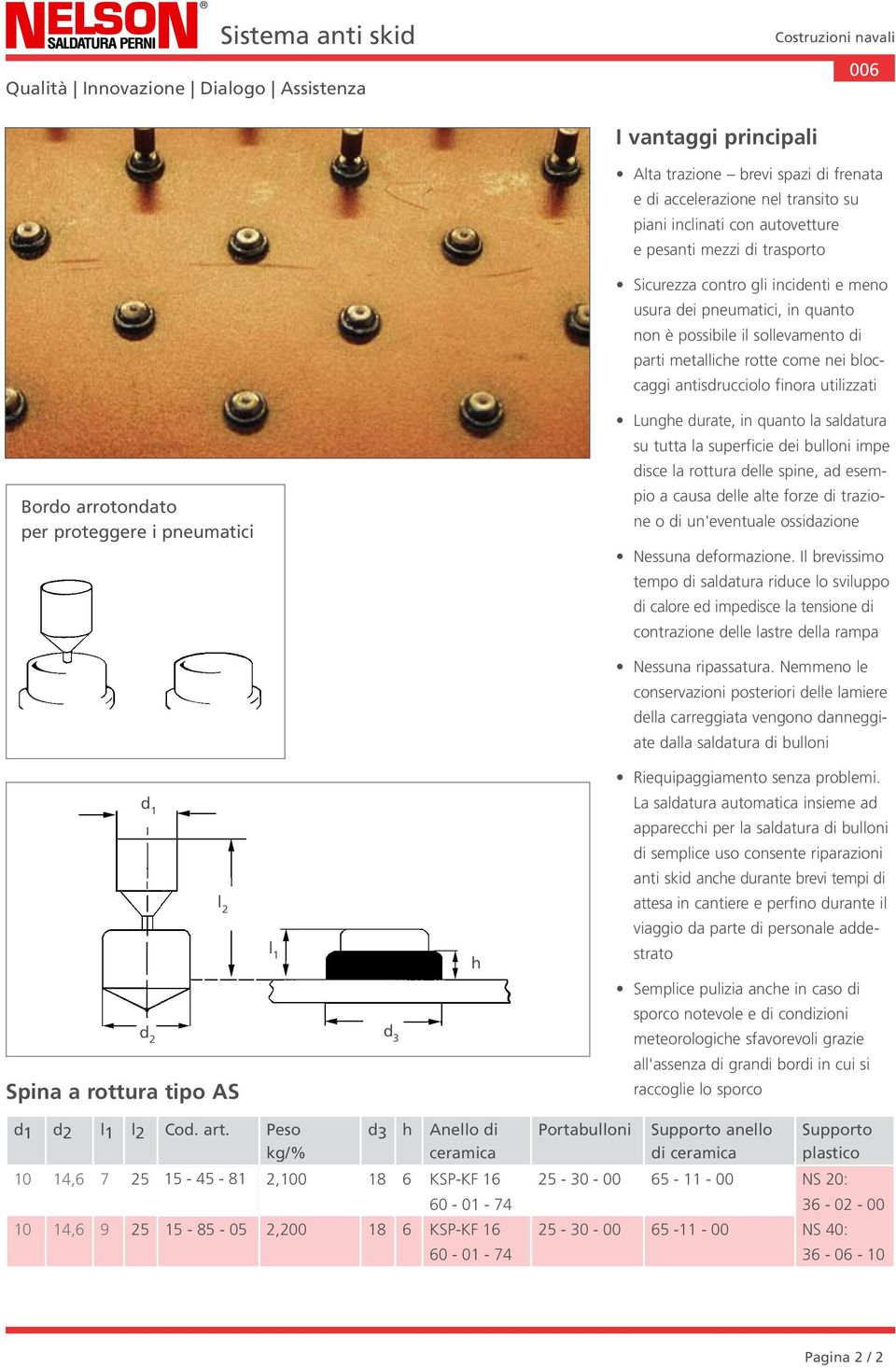 per proteggere i pneumatici Lunghe durate, in quanto la saldatura su tutta la superficie dei bulloni impe disce la rottura delle spine, ad esempio a causa delle alte forze di trazione o di