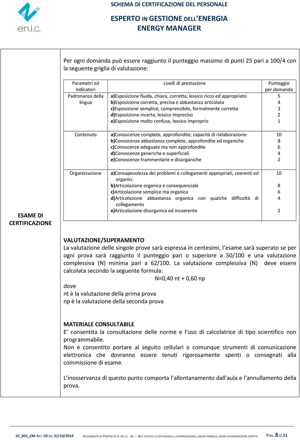 d)esposizione incerta, lessico impreciso e)esposizione molto confusa, lessico improprio a)conoscenze complete, approfondite; capacità di rielaborazione b)conoscenze abbastanza complete, approfondite