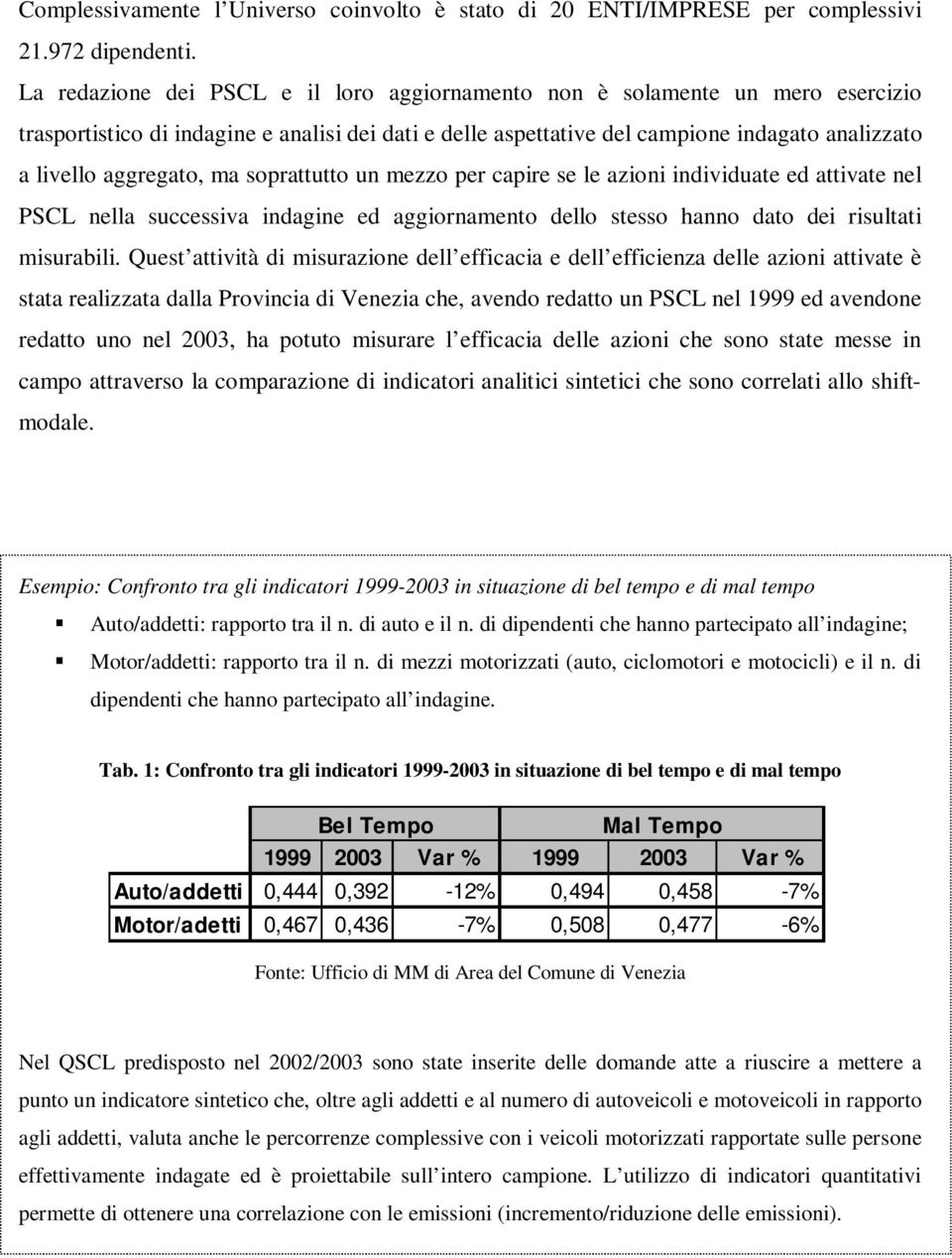 ma soprattutto un mezzo per capire se le azioni individuate ed attivate nel PSCL nella successiva indagine ed aggiornamento dello stesso hanno dato dei risultati misurabili.