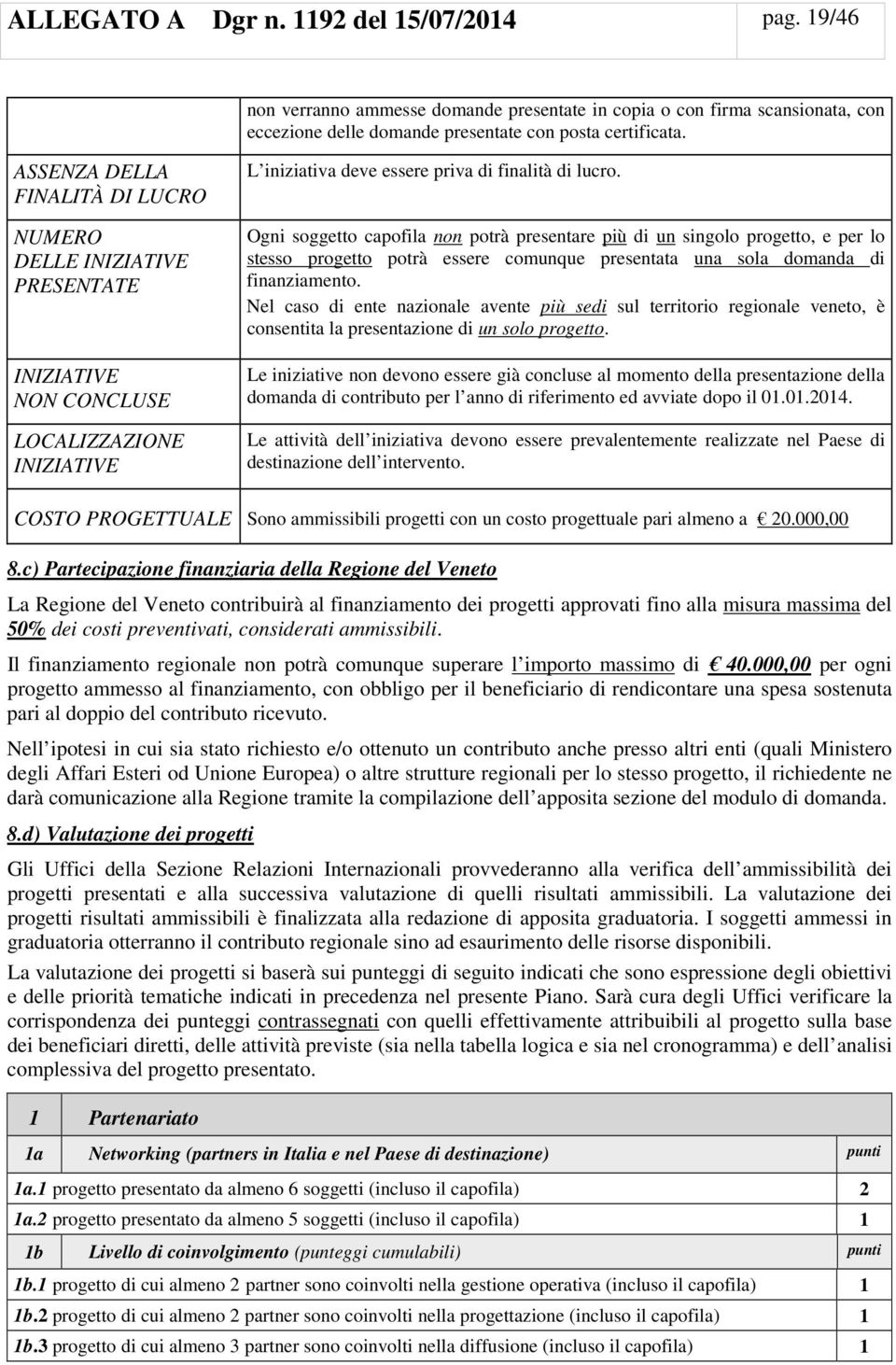 Ogni soggetto capofila non potrà presentare più di un singolo progetto, e per lo stesso progetto potrà essere comunque presentata una sola domanda di finanziamento.