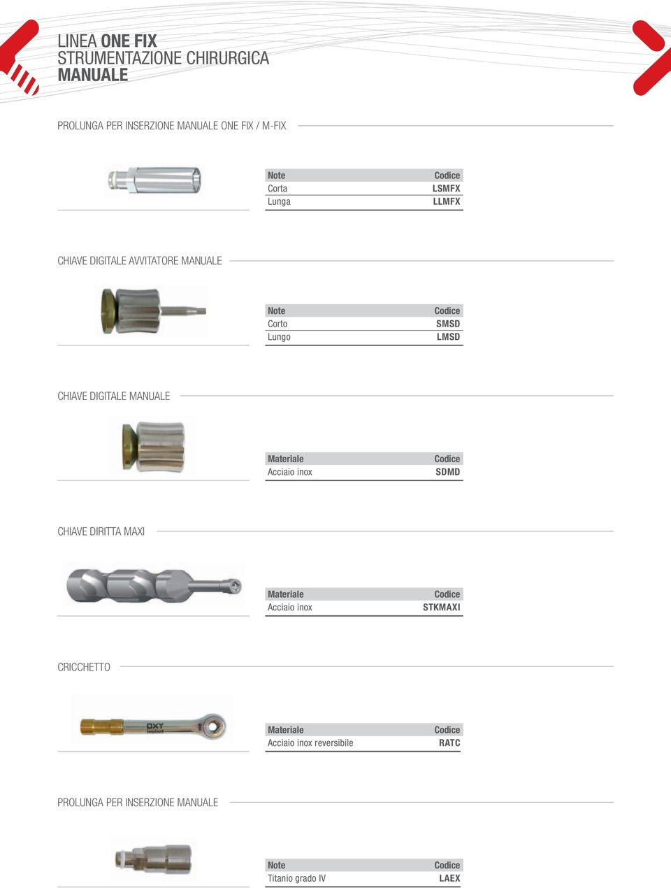 CHIAVE DIGITALE MANUALE SDMD CHIAVE DIRITTA MAXI STKMAXI CRICCHETTO