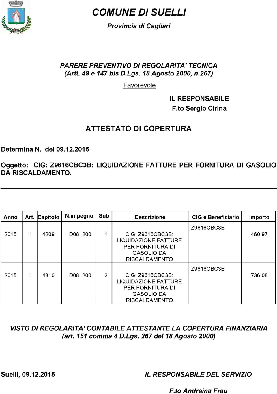 Capitolo Descrizione CIG e Beneficiario Importo 2015 1 4209 D081200 1 CIG: Z9616CBC3B: LIQUIDAZIONE FATTURE PER FORNITURA DI GASOLIO DA RISCALDAMENTO.