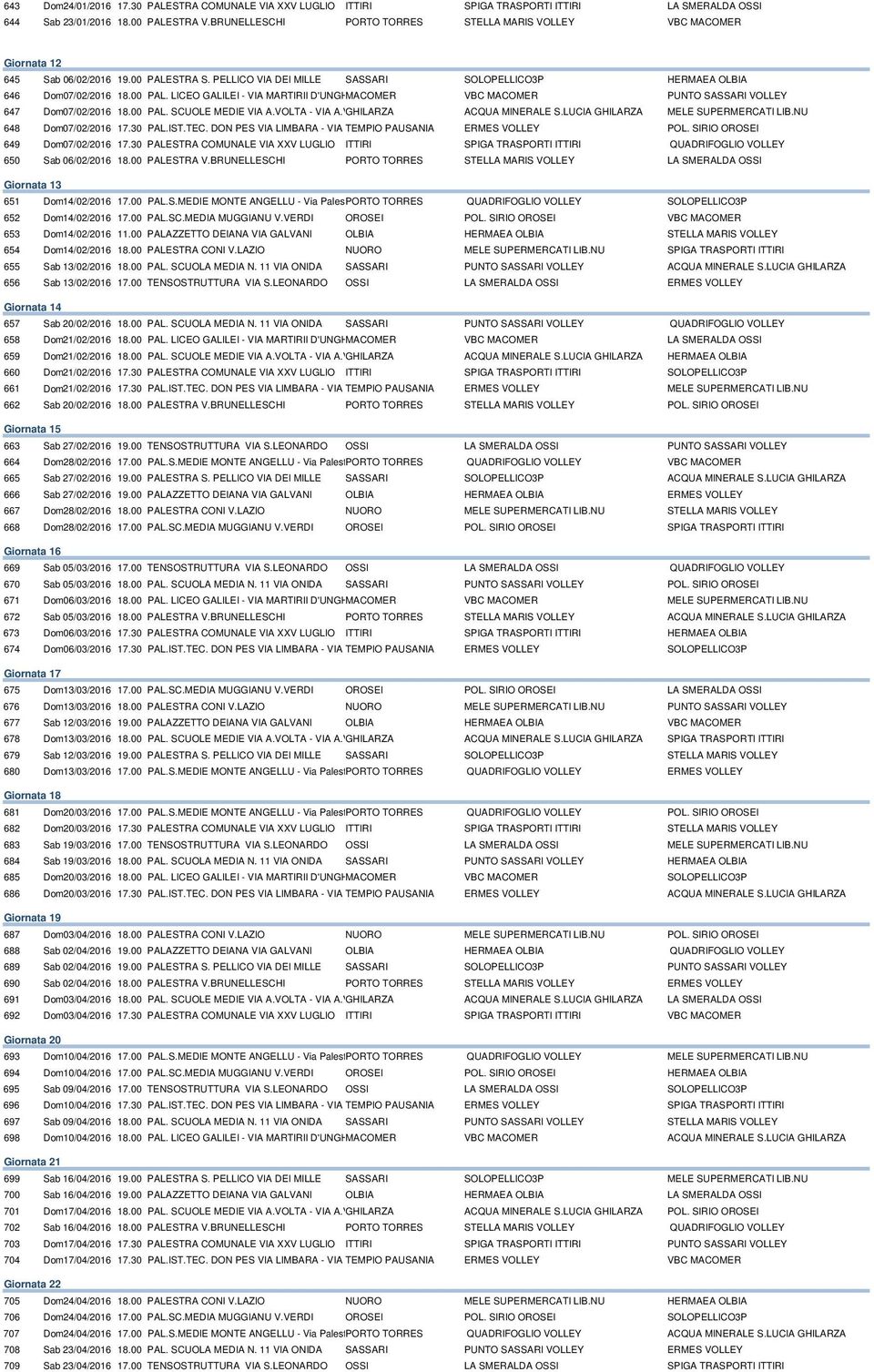 STRA S. PELLICO VIA DEI MILLE SASSARI SOLOPELLICO3P HERMAEA OLBIA 646 Dom07/02/2016 18.00 PAL. LICEO GALILEI - VIA MARTIRII D'UNGHERIA MACOMER VBC MACOMER PUNTO SASSARI VOLLEY 647 Dom07/02/2016 18.