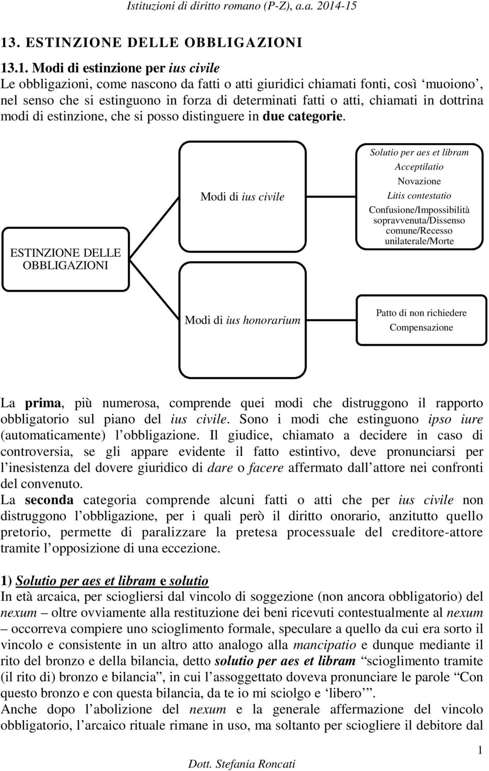 ESTINZIONE DELLE OBBLIGAZIONI Modi di ius civile Solutio per aes et libram Acceptilatio Novazione Litis contestatio Confusione/Impossibilità sopravvenuta/dissenso comune/recesso unilaterale/morte