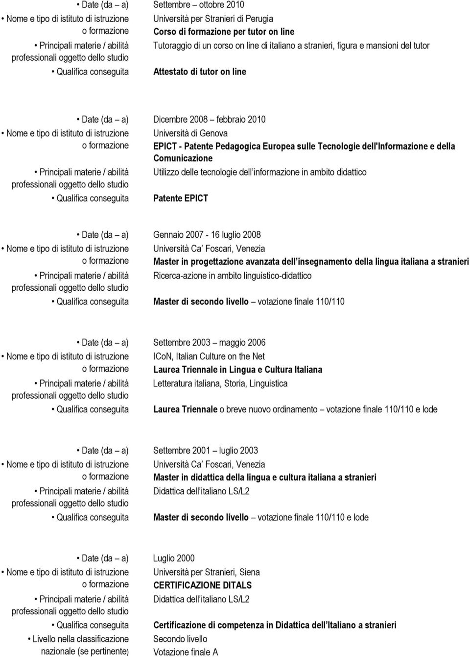 tecnologie dell informazione in ambito didattico Patente EPICT Date (da a) Gennaio 2007-16 luglio 2008 Università Ca Foscari, Venezia Master in progettazione avanzata dell insegnamento della lingua