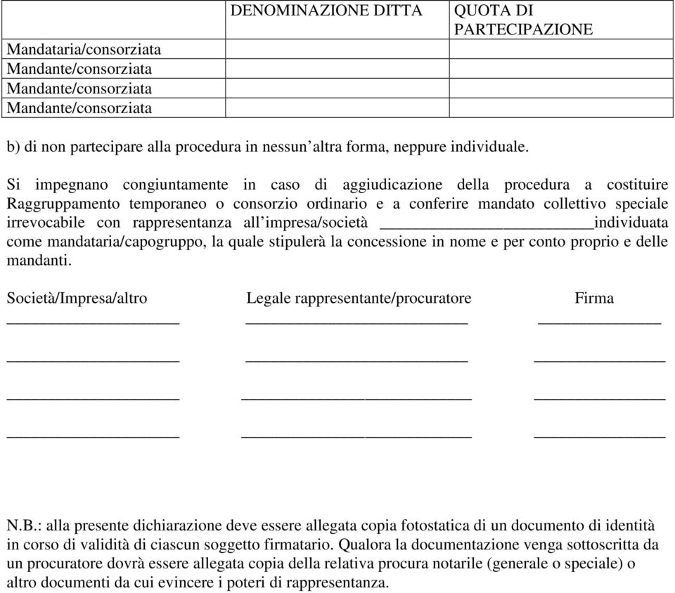 Si impegnano congiuntamente in caso di aggiudicazione della procedura a costituire Raggruppamento temporaneo o consorzio ordinario e a conferire mandato collettivo speciale irrevocabile con