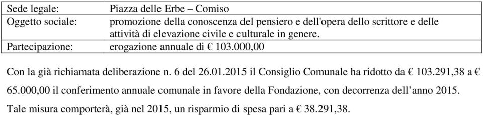 000,00 Con la già richiamata deliberazione n. 6 del 26.01.2015 il Consiglio Comunale ha ridotto da 103.291,38 a 65.