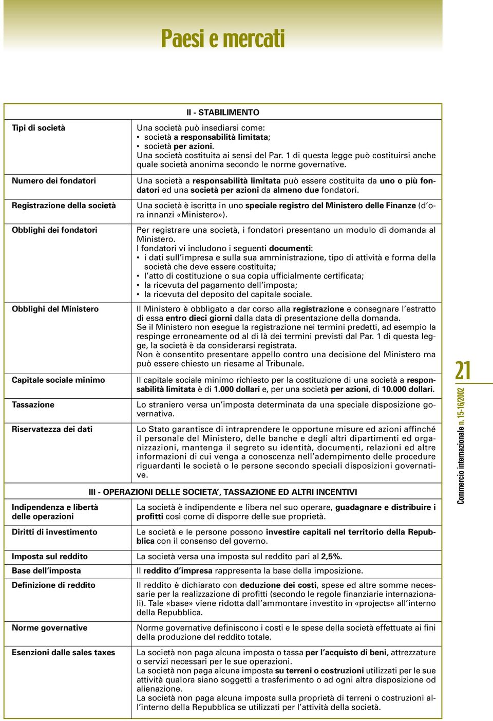 Numero dei fondatori Registrazione della società Obblighi dei fondatori Obblighi del Ministero Capitale sociale minimo Tassazione Riservatezza dei dati Indipendenza e libertà delle operazioni Diritti