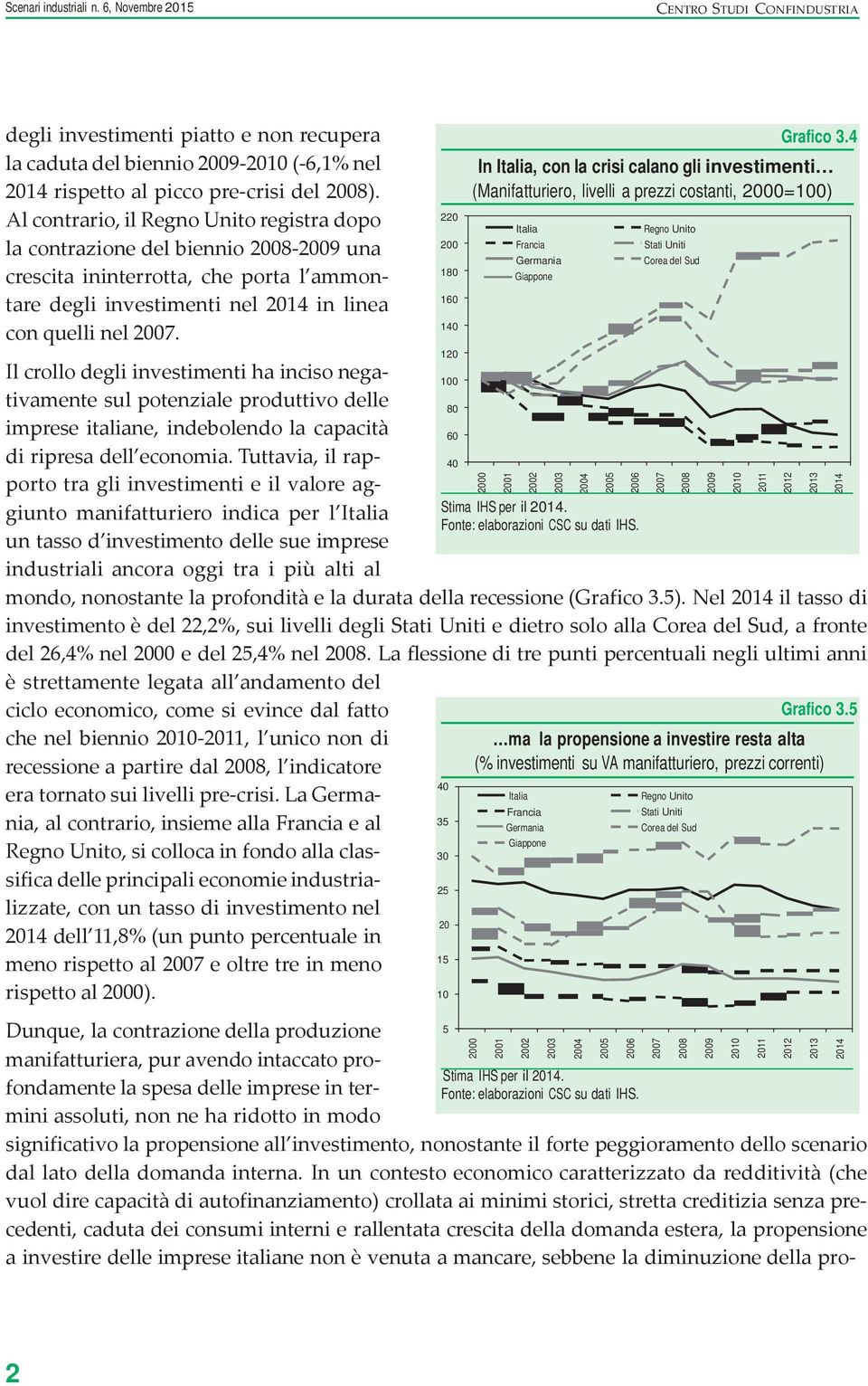 4 In Italia, con la crisi calano gli investimenti (Manifatturiero, livelli a prezzi costanti, 2000=100) 2000 2000 2001 2001 Italia 2002 2002 2003 2003 2004 2004 2005 2005 2006 2006 Regno Unito la