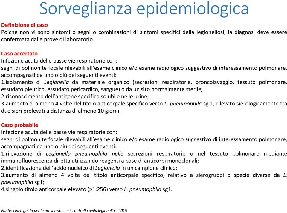 Caso accertato Infezione acuta delle basse vie respiratorie con: segni di polmonite focale rilevabili all esame clinico e/o esame radiologico suggestivo di interessamento polmonare, accompagnati da