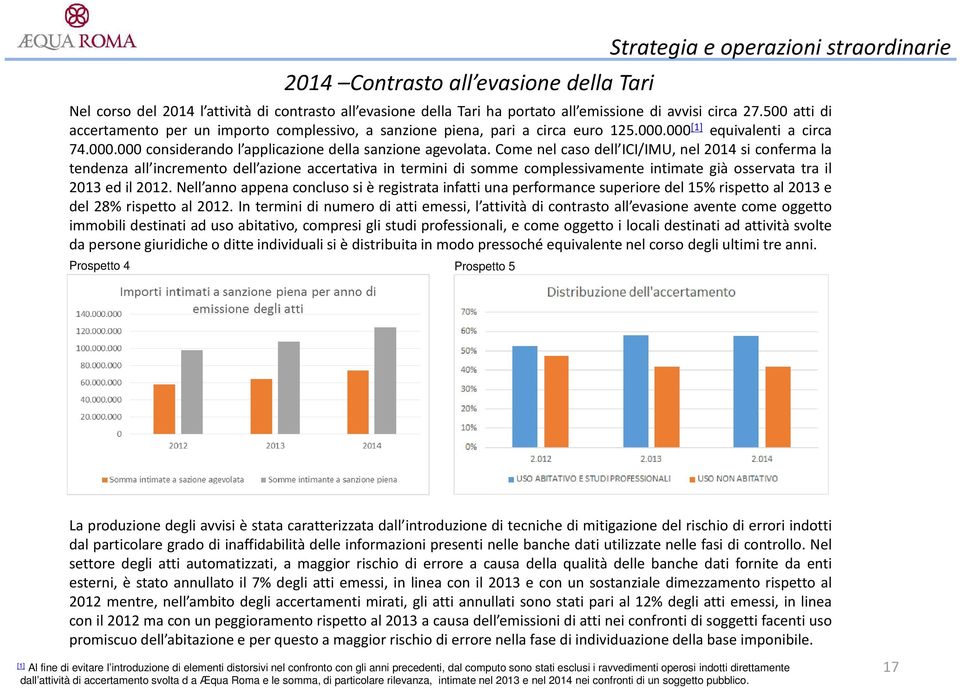 Come nel caso dell ICI/IMU, nel 2014 si conferma la tendenza all incremento dell azione accertativa in termini di somme complessivamente intimate già osservata tra il 2013 ed il 2012.