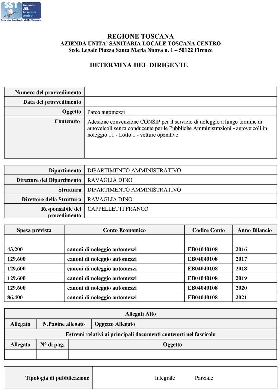 autoveicoli senza conducente per le Pubbliche Amministrazioni - autoveicoli in noleggio 11 - Lotto 1 - vetture operative Dipartimento Direttore del Dipartimento Struttura Direttore della Struttura